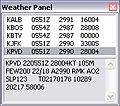 Weather Panel